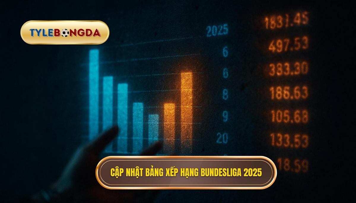 Cập Nhật Toàn Cảnh Bảng Xếp Hạng Bundesliga 2025